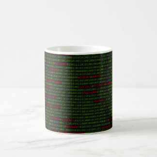 De Café Caneca da segurança do Cyber