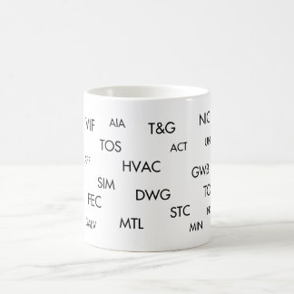 De Café Caneca das abreviaturas da arquitetura