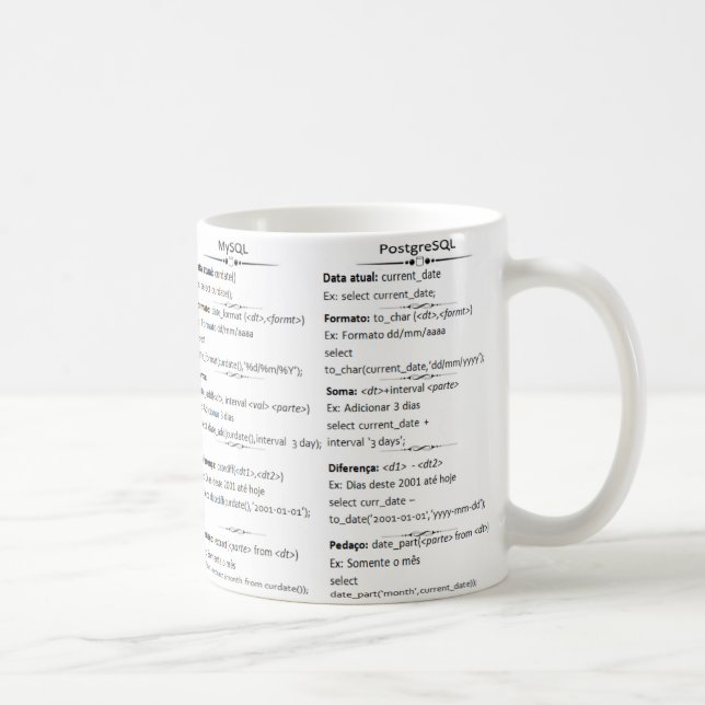 De Café Caneca DatabaseCast (Direita)
