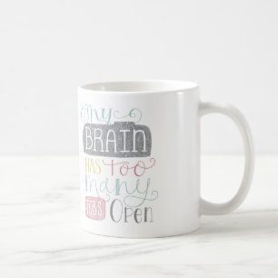 De Café Caneca demais das abas