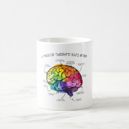 De Café Caneca do amante do teatro musical