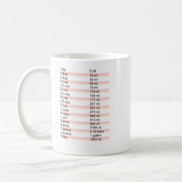 De Café Caneca do amigo do cozinhar