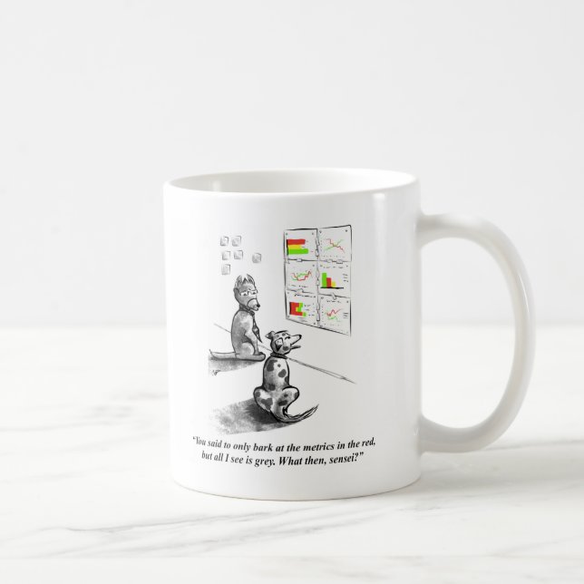 De Café Caneca do desenvolvimento da estratégia do cão (Direita)
