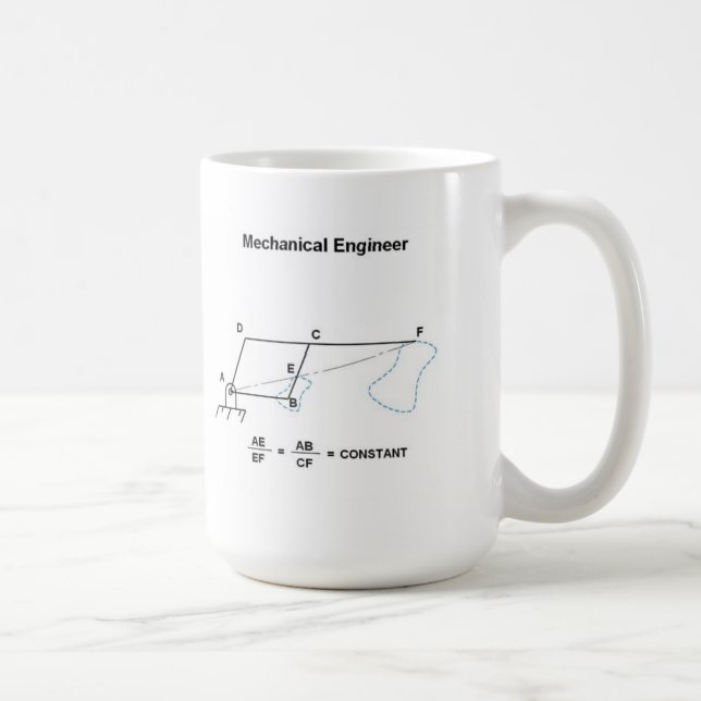 De Café Caneca do engenheiro mecânico (Direita)
