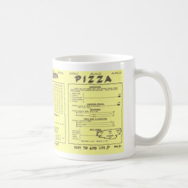 De Café Caneca do menu da pizza do oleiro (Direita)