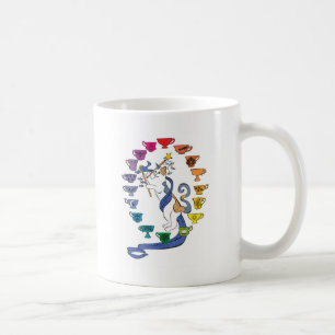 De Café Caneca do mundo
