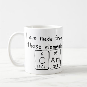 De Café Caneca do nome da mesa periódica da came
