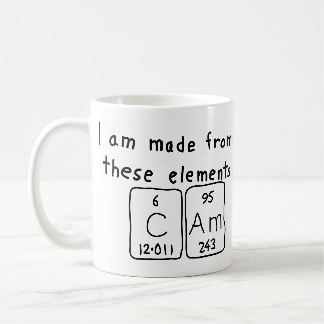 De Café Caneca do nome da mesa periódica da came (Esquerda)