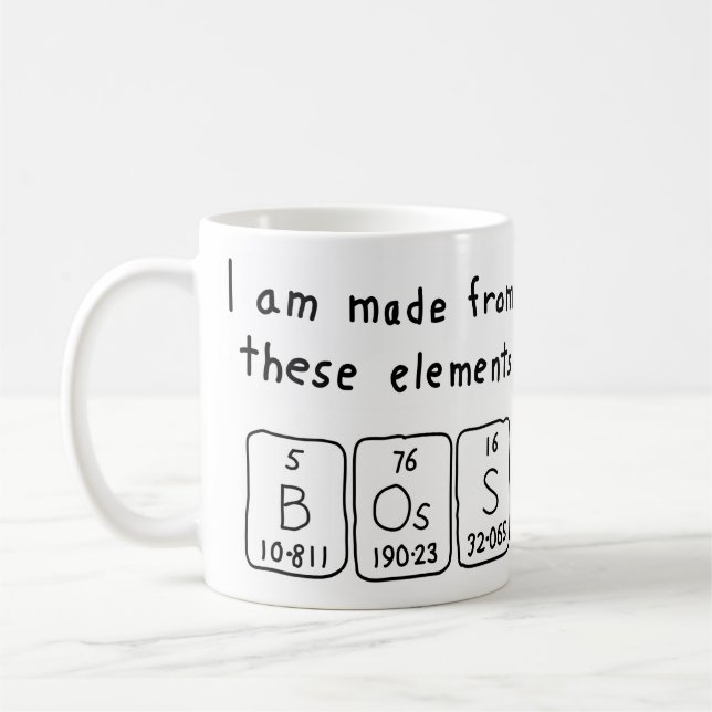 De Café Caneca do nome da mesa periódica do chefe (Esquerda)