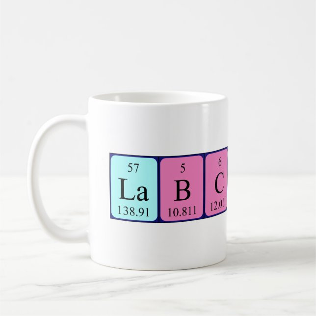 De Café Caneca do nome da mesa periódica do pintinho do (Esquerda)