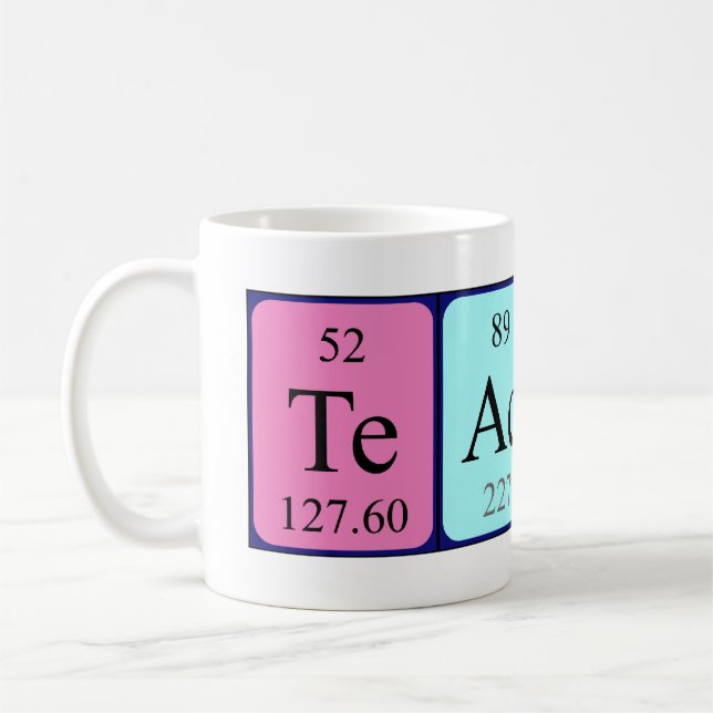 De Café Caneca do nome da mesa periódica do professor (Esquerda)
