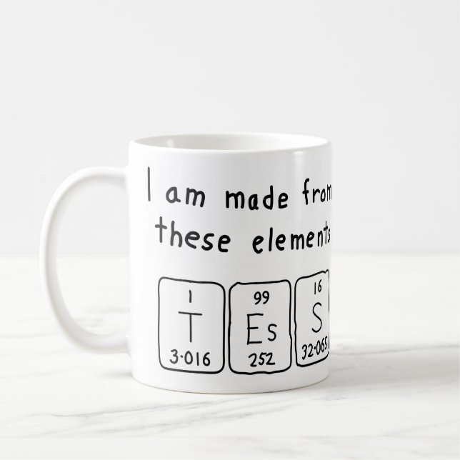 De Café Caneca do nome da mesa periódica do TESS (Esquerda)