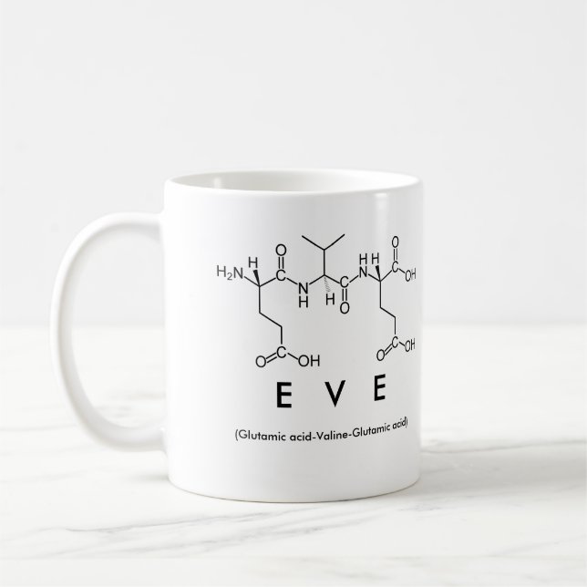 De Café Caneca do nome do peptide da véspera (Esquerda)
