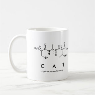 De Café Caneca do nome do peptide do gato