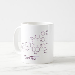 De Café Caneca do Oxytocin