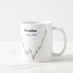 De Café Caneca do Trader Disciplinado