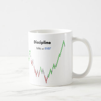 De Café Caneca do Trader Disciplinado