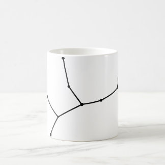 De Café Caneca do zodíaco do Virgo