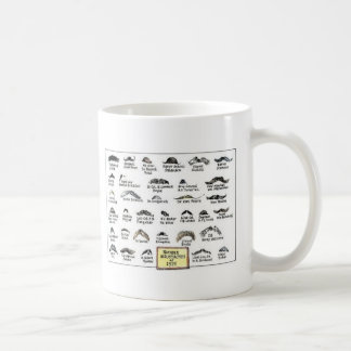 De Café Caneca dos bigodes