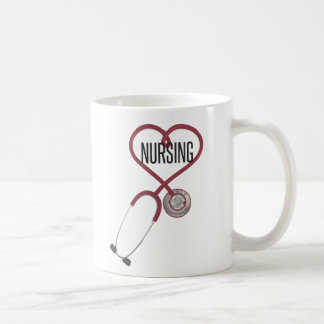 De Café Caneca dos cuidados