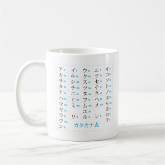 De Café Caneca dos Katakana dos Hiragana