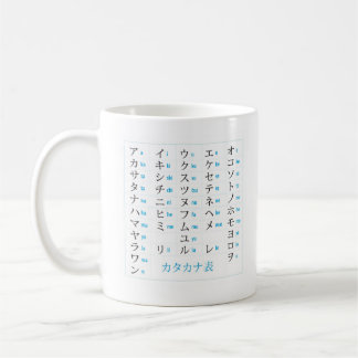 De Café Caneca dos Katakana dos Hiragana