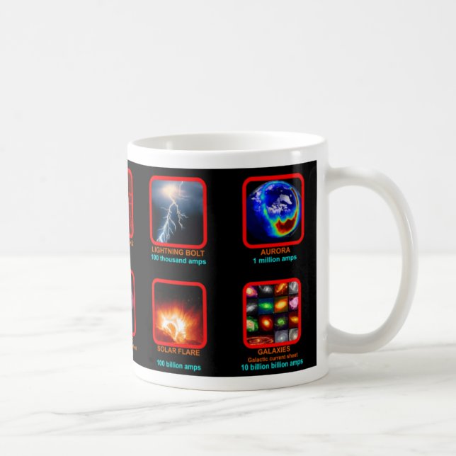 De Café Caneca elétrica do universo (Direita)