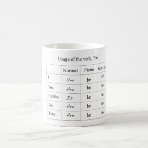 De Café Caneca engraçada da carta da conjugação do verb