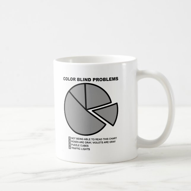 De Café Caneca engraçada dos problemas Colorblind (Direita)