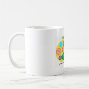 De Café Caneca engraçada para mulheres gravidas