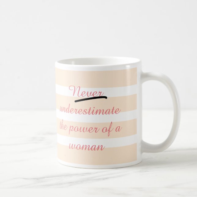 De Café Caneca forte das mulheres (Direita)