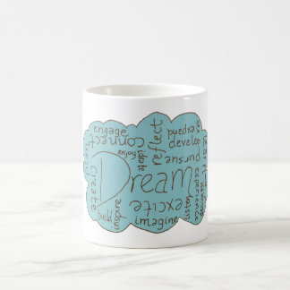 De Café Caneca ideal