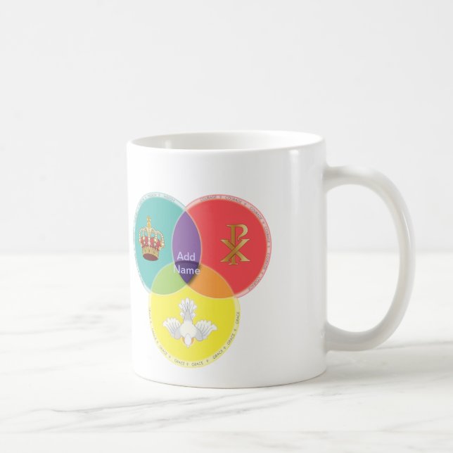 De Café Caneca inspirada, cristão, colorido (Direita)