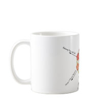 Caneca Inspiradora Bênçãos Divinas | Bem-Estar Esp