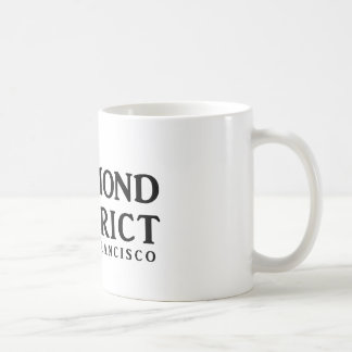 De Café Caneca - nenhum URL