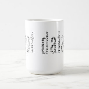 De Café Caneca obtida dos dados