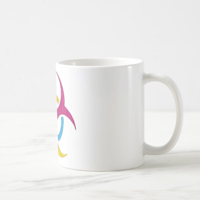De Café Caneca pandémica (Direita)