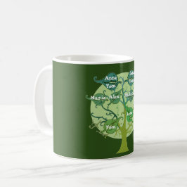 De Café Caneca personalizada costume da árvore genealógica