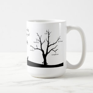 De Café Caneca personalizada do memorial do gato