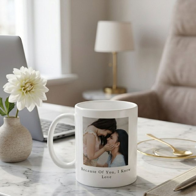 De Café Caneca Personalizada para o Dia das Mães para Mamã (Criador carregado)