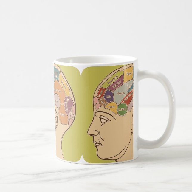 De Café Caneca retro da carta da frenologia (Direita)