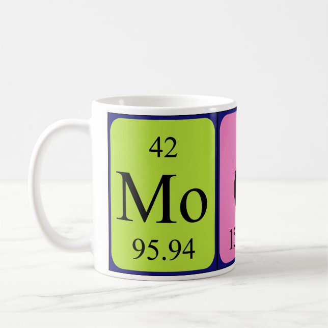 De Café Caneca temperamental da palavra da mesa periódica (Esquerda)