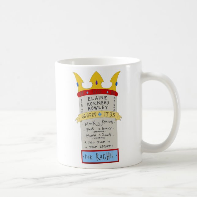 De Café Elaine contra. A caneca do canal inglês (Direita)