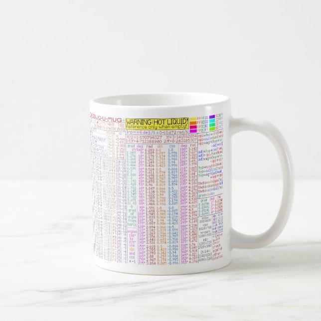 De Café Eliminar erros-u-Caneca. Caneca da referência (Direita)