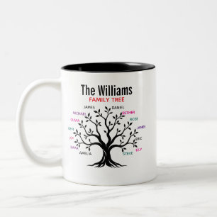 De Café Em Dois Tons Caneca Árvore Genealógica Rústica Raízes e Galhos