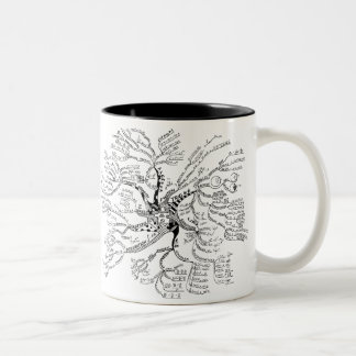 De Café Em Dois Tons Caneca da árvore da matemática