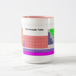De Café Em Dois Tons Caneca da mesa periódica - formato padrão