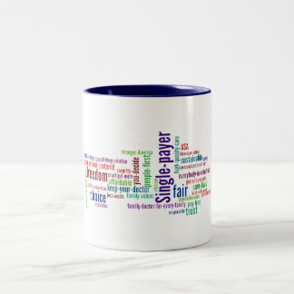 De Café Em Dois Tons Caneca da nuvem da palavra