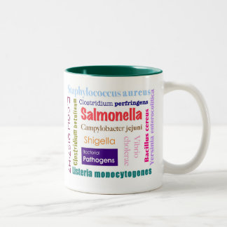 De Café Em Dois Tons Caneca da segurança alimentar