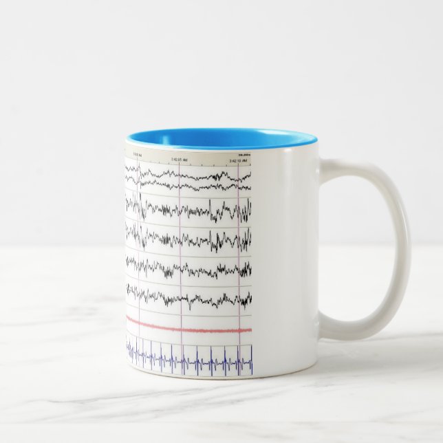 De Café Em Dois Tons Caneca do sono EEG - sono do palco 2 (Direita)